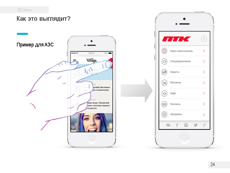 Как это выглядит? Пример для АЗС 24 Как это выглядит? Пример для АЗС 24